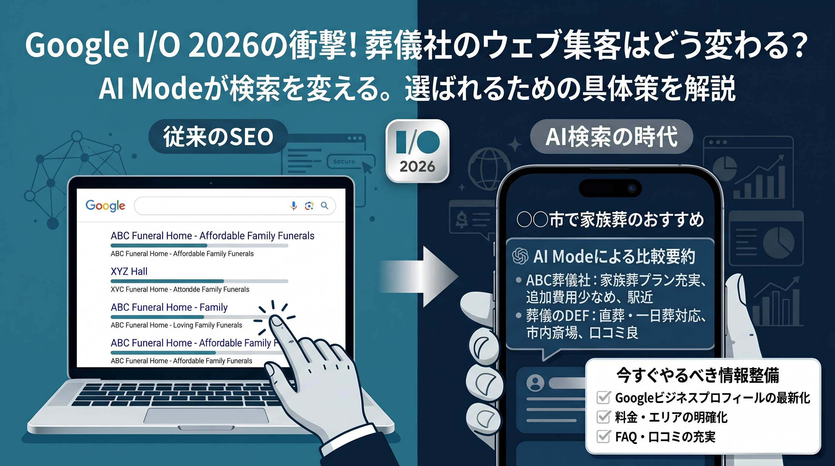【Google I/O 2026 完全解説】発表内容と葬儀社の集客が変わるポイント・今すぐやるべき対策を解説