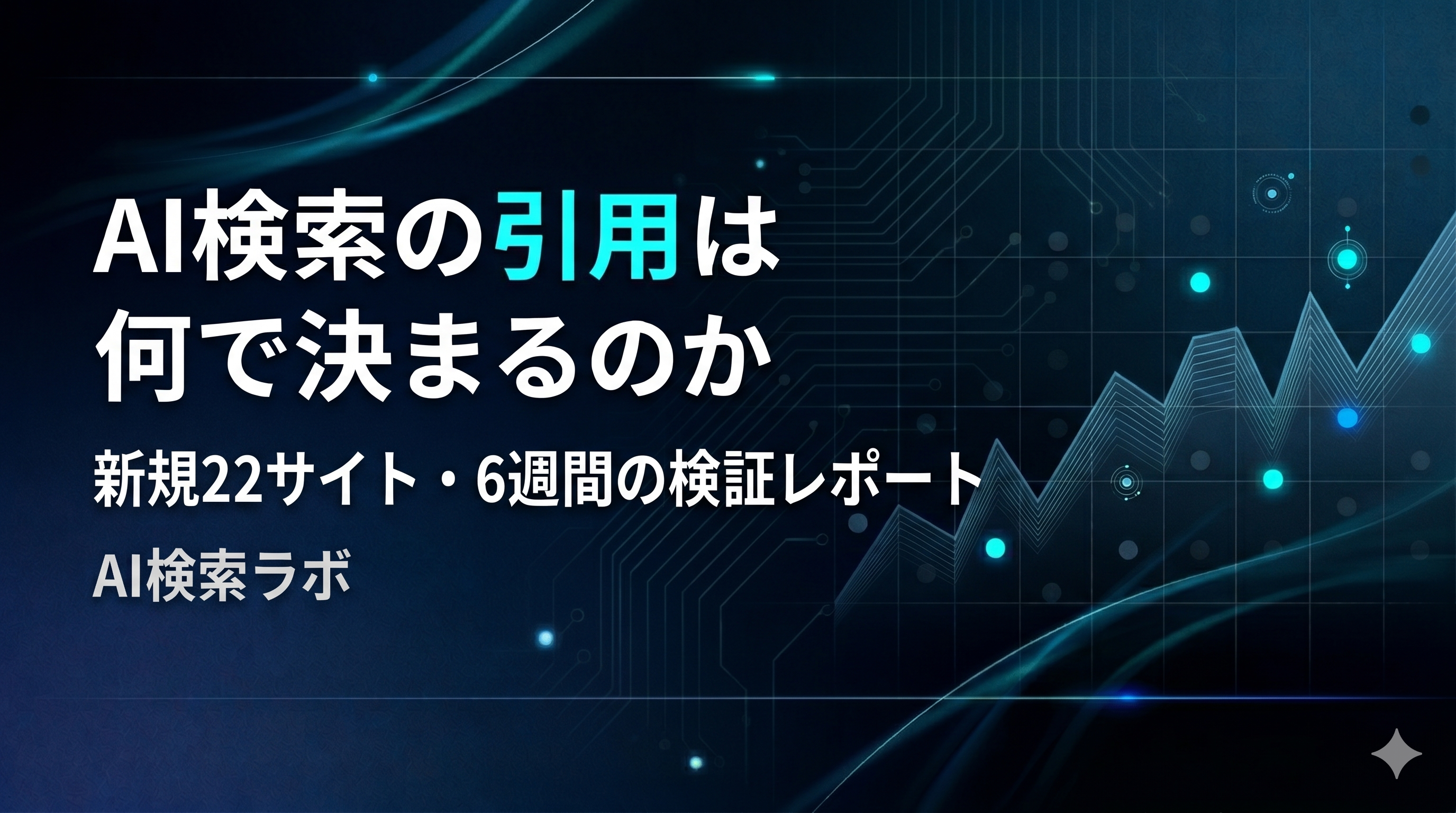 AI検索への引用の必要条件と十分条件 ── 22サイト6週間の検証で分かった「測定の前提」と「引用される条件」