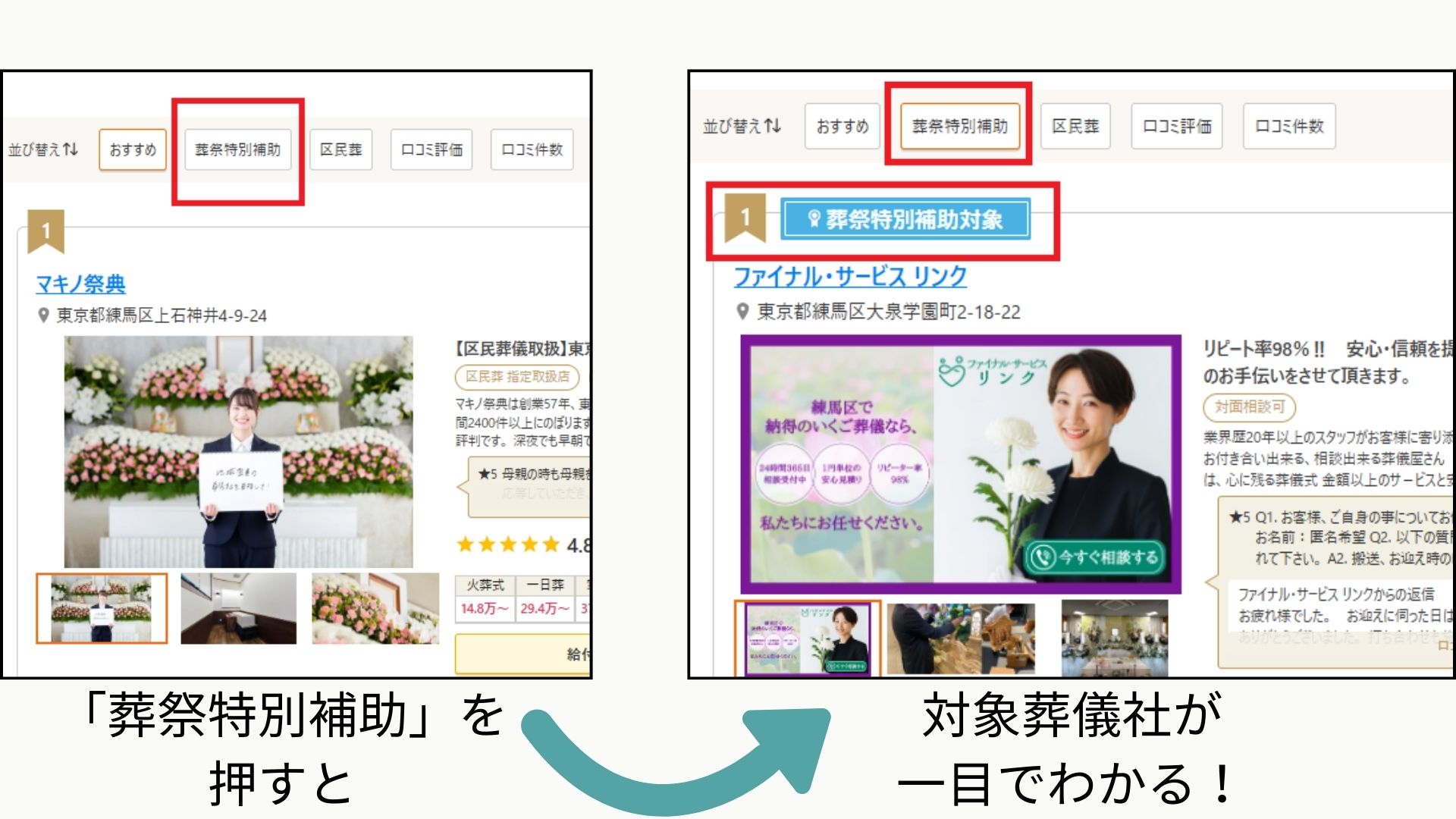 葬祭特別補助検索機能　実際の様子
