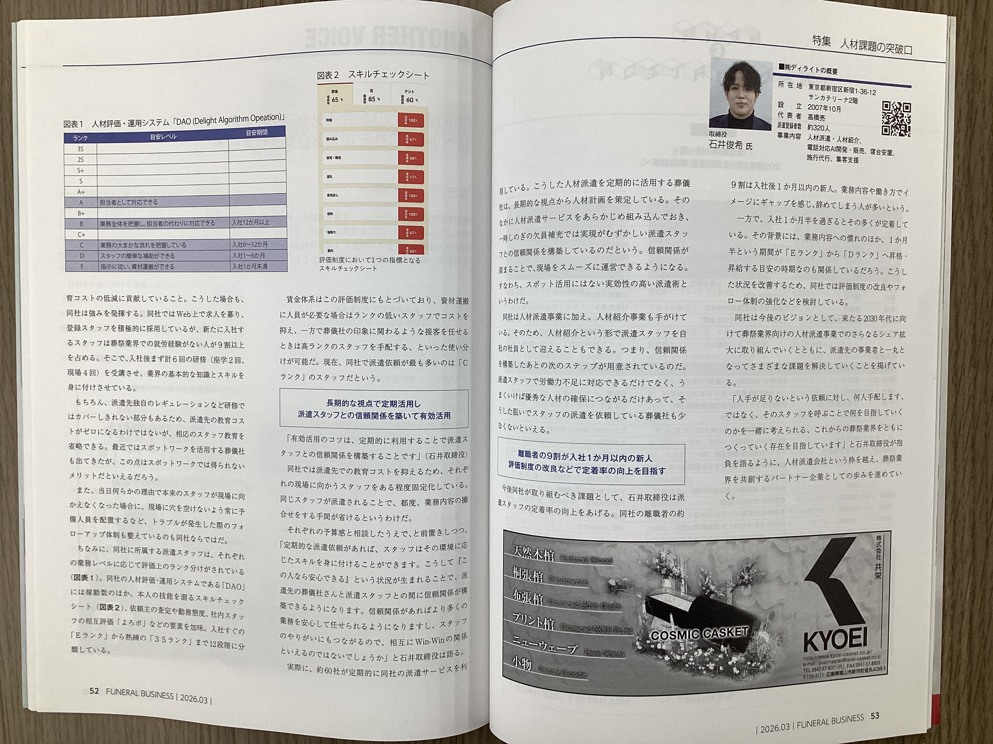 月刊フューネラルビジネス3月号　掲載内容