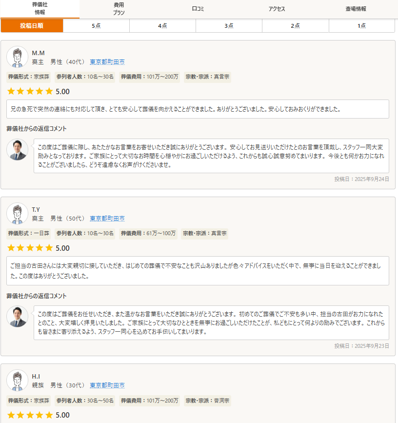 「葬儀の口コミ」の口コミ