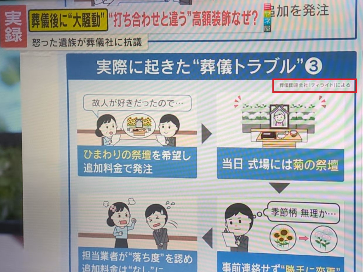 情報ライブ ミヤネ屋 葬儀のトラブル事例 ディライト2