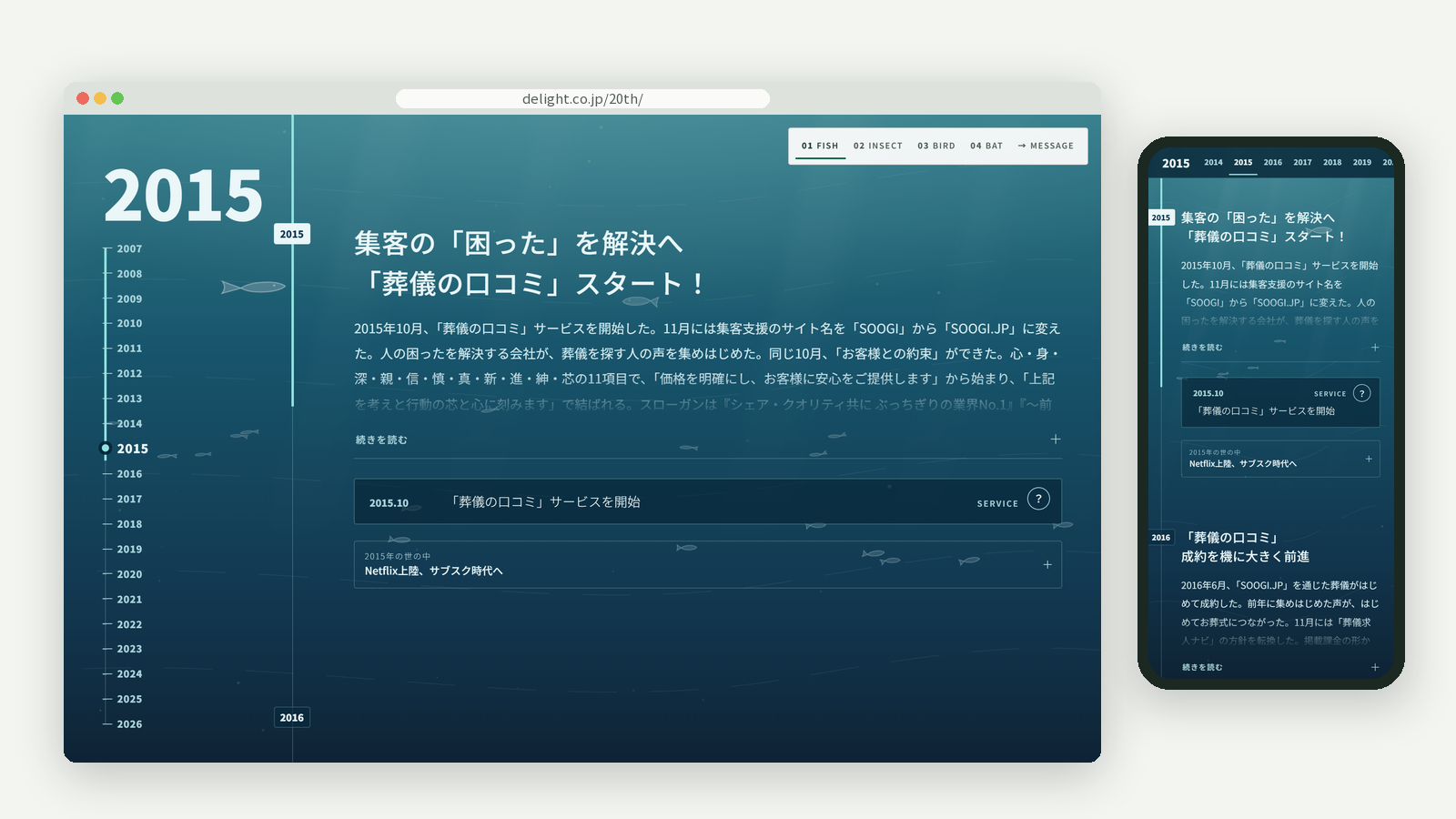 20周年特設サイトの年表